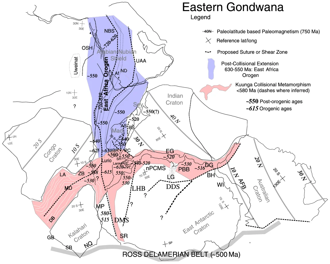 Paleotectonic map of eastern Gondwana with the Pan-African and/or circum-Antarctic orogenic (“mobile”) belts highlighted by age differences (See Fitzsimons, 2000a, cited in Meert, 2003, follow source link below). Meaning of abbreviations: Af = Afif terrane (Saudi Arabia); AFB = Albany-Fraser Belt (Australia); AS = Angavo shear zone (Madagascar); BH = Bunger Hills (Antarctica); BR = Bongolava-Ranotsara shear zone (Madagascar); BS = Betsimisaraka suture zone (Madagascar); DB = Damara Belt (Africa); DDS = Darling-Denman suture (Antarctica - Australia); DG = Denman Glacier (Antarctica); DMS = Dronning Maud suture (Antarctica); EG = Eastern Ghats (India); GB = Gariep Belt (Africa); HC = Highland Complex (Sri Lanka); LA = Lufilian Arc (Africa); LG = Lambert Graben (Antarctica); LHB = Lützow-Holm Belt (Antarctica); MD = Mwembeshi Dislocation (Africa); MP = Maud Province (Antarctica); NBS = Nabitah Suture (Arabia); nPCSM = Northern Prince Charles Mountains (Antarctica); NQ = Namaqua Belt (Africa); OSH = Onib-Sol Hamed suture (Arabia); PBB = Prydz Bay Belt (Antarctica); PC = Paughat-Cauvery (India); SB = Saldania Belt (Africa); SR = Shackelton Range (Antarctica) ; UAA = Urd Al Amar suture (Arabia); VC = Vijayan Complex (Sri Lanka); WC = Wanni Complex (Sri Lanka); WI = Windmill Islands (Antarctica); ZB = Zambezi Belt (Africa).